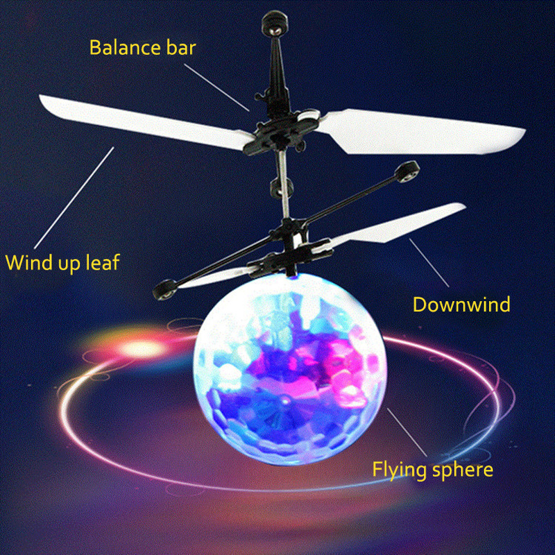 New Flying Ball Luminous Kid's - Rc Helicopter Case incelemesi ve fiyatı