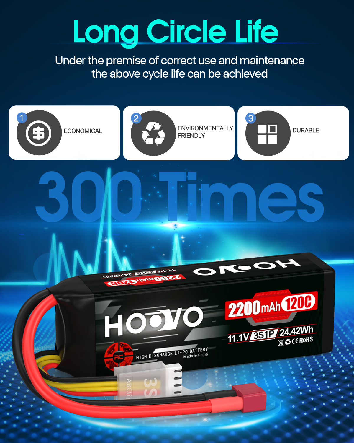 2Pcs HOOVO 11.1V 2200mAh RC Ba - Rc Helicopter Remote Control incelemesi ve fiyatı