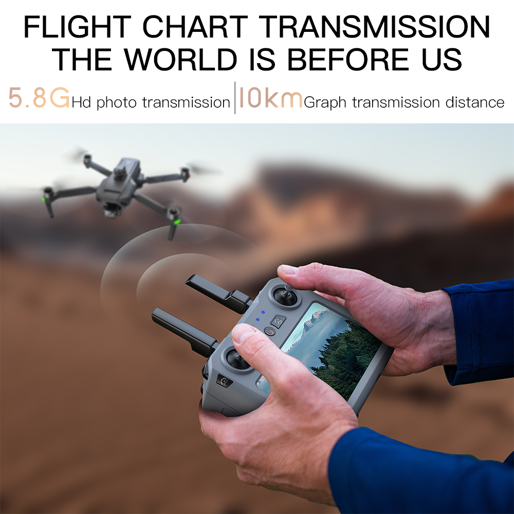 Teeggi SG909 MAX GPS Drone Wit - Rc Helicopter Electric incelemesi ve fiyatı