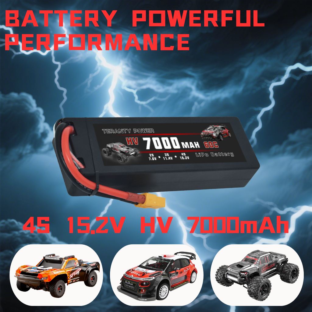 TERANTY Hyper Go 7303/7304 4SL - Rc Helicopter Charger incelemesi ve fiyatı