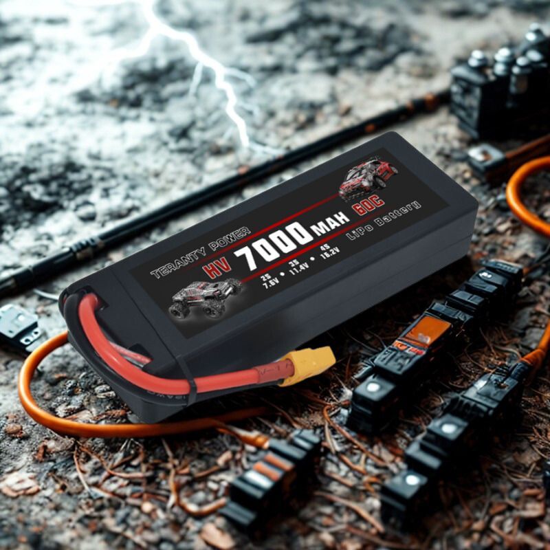 TERANTY Hyper Go 7303/7304 4SL - Rc Helicopter Charger incelemesi ve fiyatı