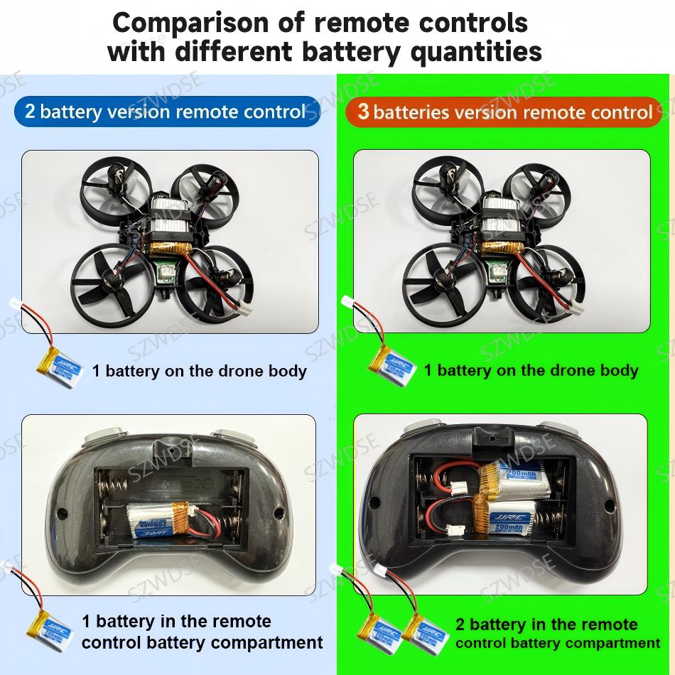jjrc H36 Mini Drone 3D Flip He - Rc Helicopter Electric incelemesi ve fiyatı