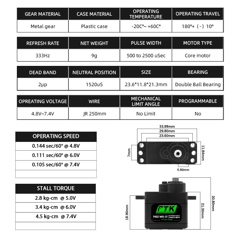 PTK 7452 MG-D 9g Digital Servo - Rc Helicopter Parts incelemesi ve fiyatı